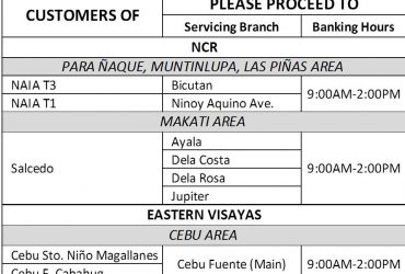 BRANCH SERVICING GUIDE as of Aug 3, 2020