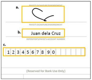 IMPORTANT REMINDER ON ISSUING CHECKS