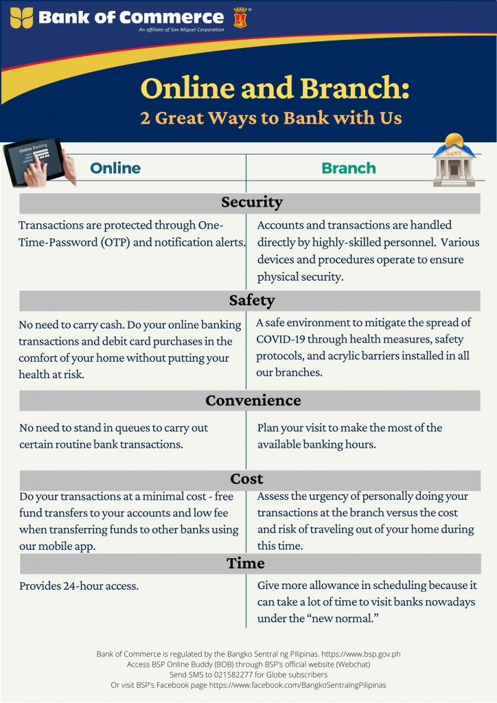 ONLINE AND BRANCH: 2 GREAT WAYS TO BANK WITH US