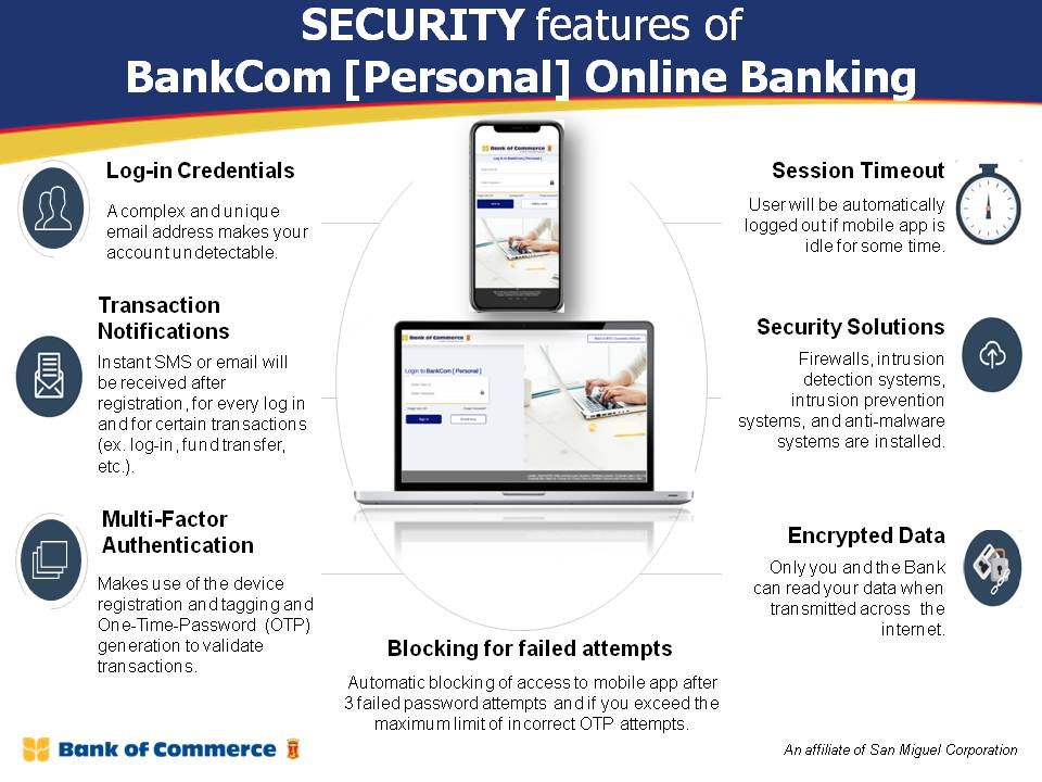 Consumer Protection Bulletin 2021-14: Security Features of BankCom [Personal] Online Banking