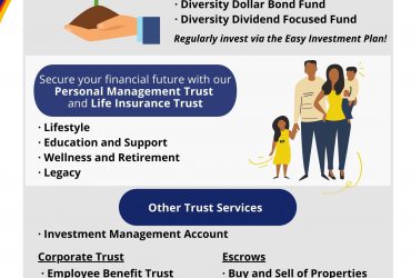 What are the Trust Products and Services?