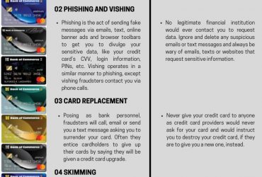 Avoid Credit Card Fraud