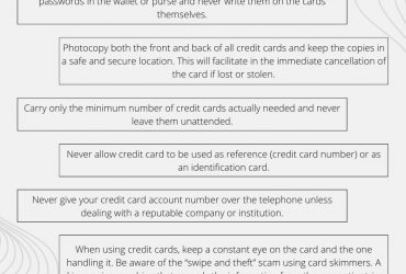 Prevent Credit Card Scams