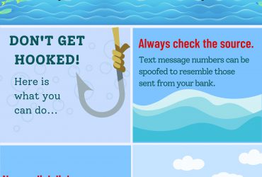How to Recognize and Avoid Smishing Scams