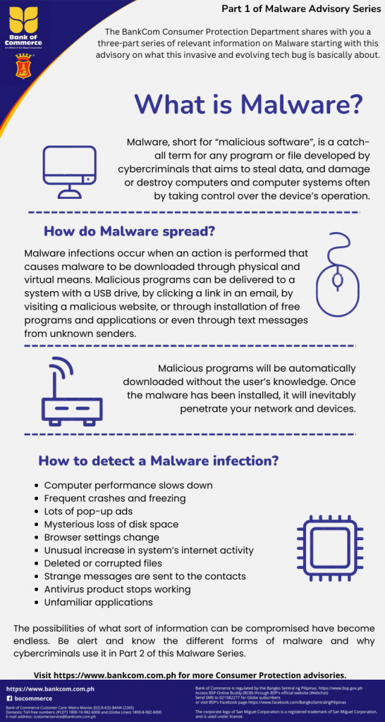 Part 1 of Malware Series - Defined and Explored