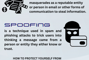 Phishing vs Spoofing and How to Avoid It