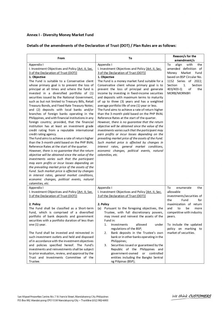 NOTICE TO CLIENTS WITH INVESTMENTS IN UNIT INVESTMENT TRUST FUND 6