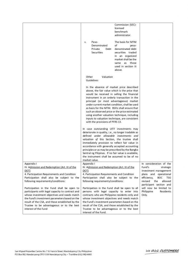 NOTICE TO CLIENTS WITH INVESTMENTS IN UNIT INVESTMENT TRUST FUND 2