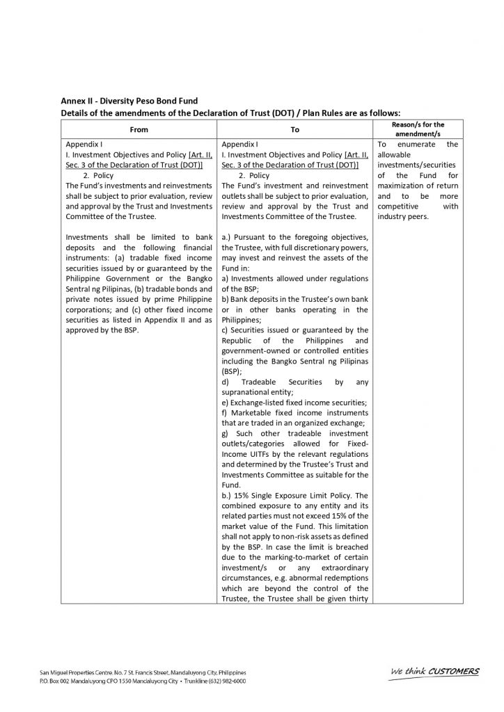 NOTICE TO CLIENTS WITH INVESTMENTS IN UNIT INVESTMENT TRUST FUND 1