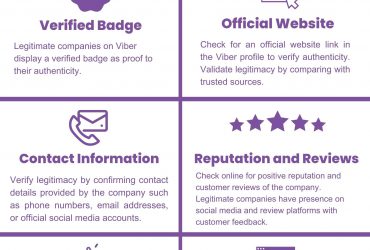 BankCom Cards Now on Viber! Tips for authenticating a Viber organization