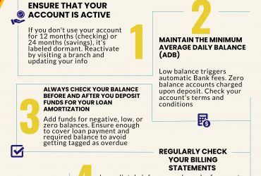 Smart Payment Planning: Check Balances First