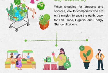 Consumer Welfare Month: Sustainable Shopping