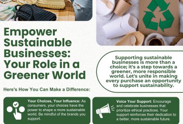 Consumer Welfare Month: Empower Sustainable Businesses: Your Role in a Greener World