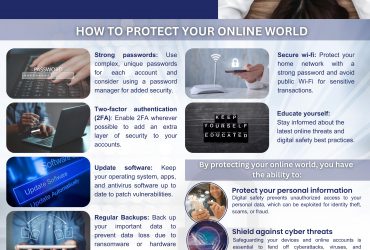 Digital Safety: Protect Your Online World