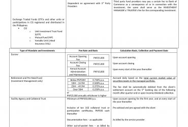 NOTICE TO CLIENTS ON NEW TRUST FEES