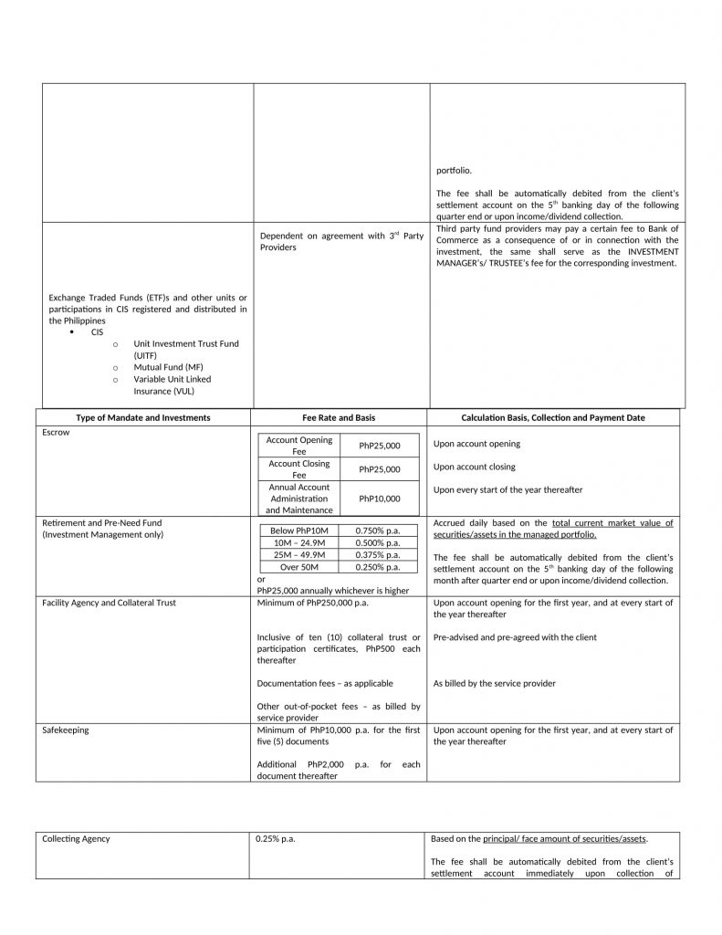NOTICE TO CLIENTS ON NEW TRUST FEES