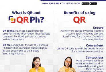 QR Ph via BankCom [Personal]: Concept and Benefits