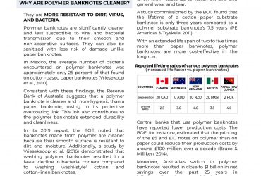 Why are 1000-Piso Polymer Banknotes Smarter, Cleaner and Stronger?