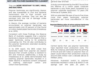 Why are 1000-Piso Polymer Banknotes Smarter, Cleaner and Stronger?
