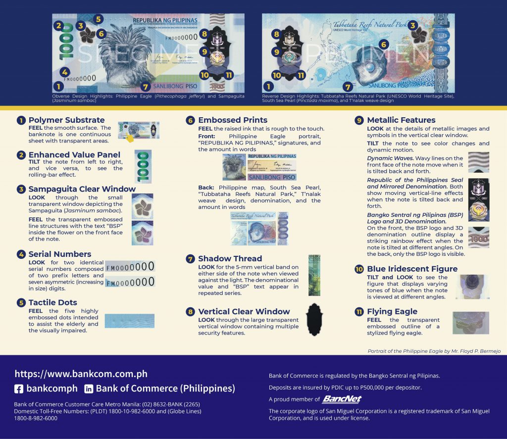 Acceptance of Polymer Banknotes 1