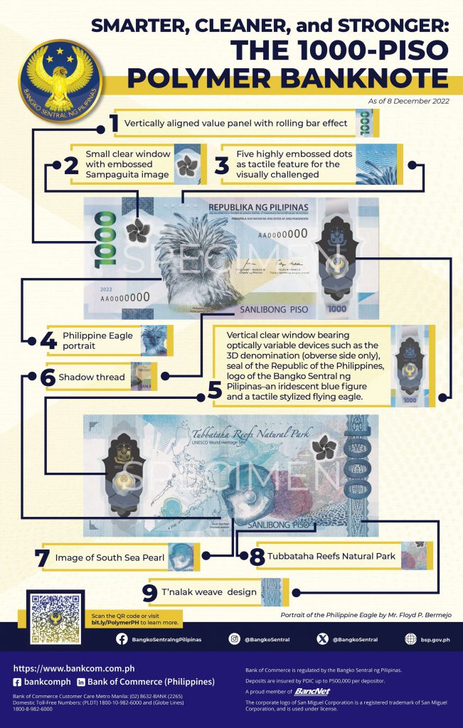 Design and Security Features of the 1000-Piso Polymer Banknote