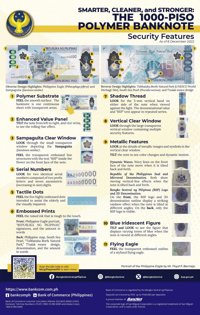 Design and Security Features of the 1000-Piso Polymer Banknote 1