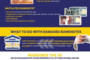 Check your currency: Learn about damaged banknotes